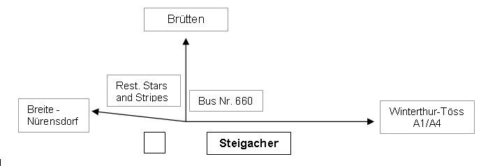 Situationsplan Steigacher